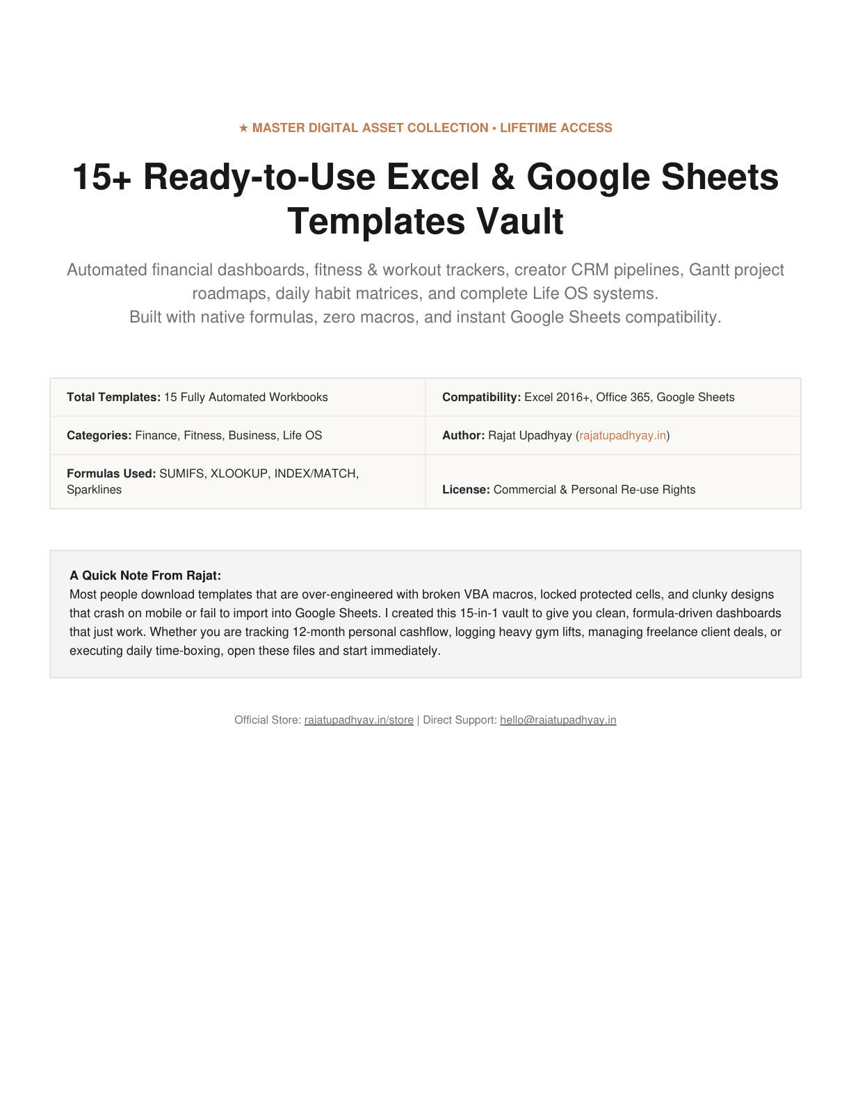 15+ Ready-to-Use Excel & Google Sheets Templates Vault