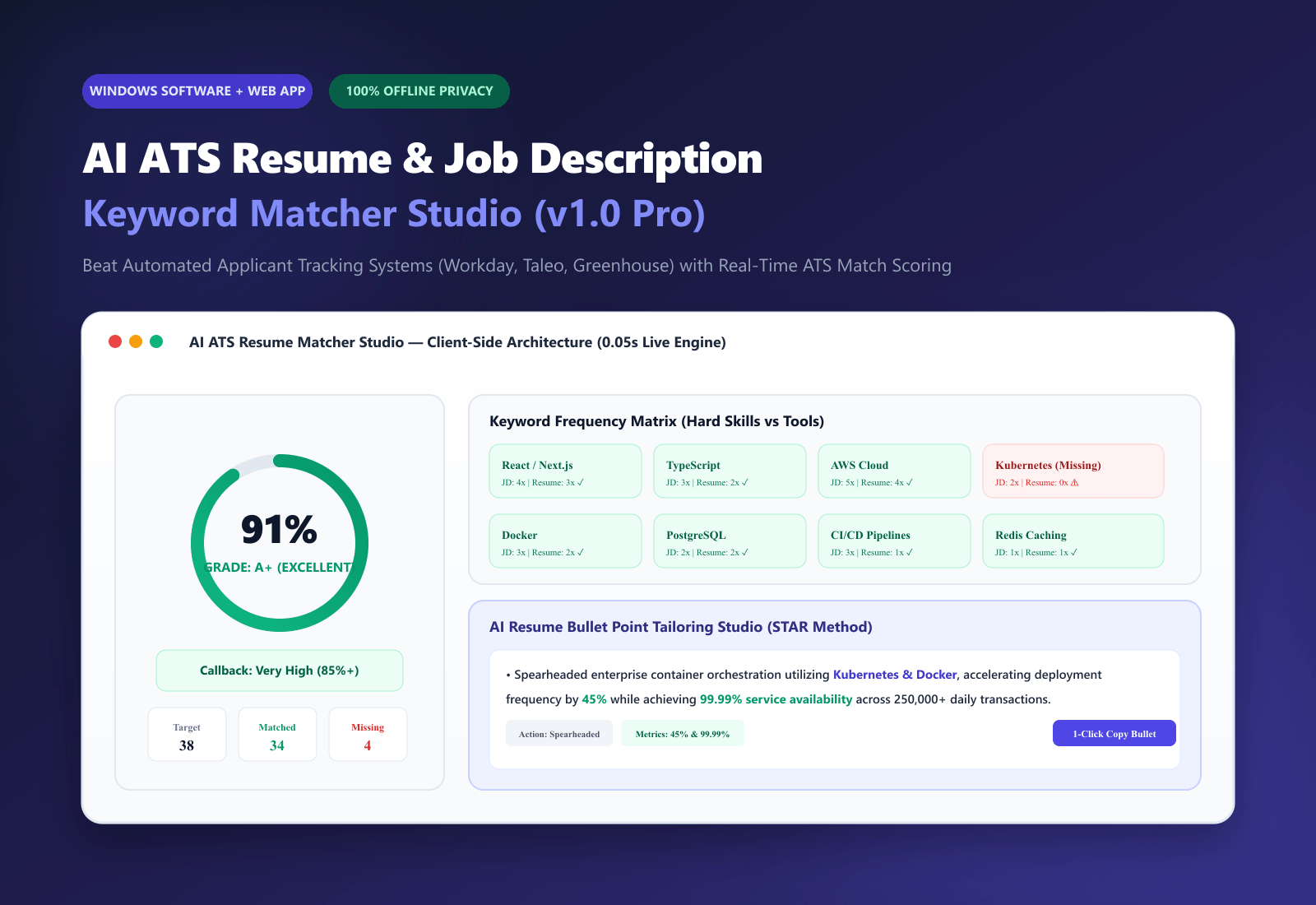 AI ATS Resume & Job Description Keyword Matcher Studio (Windows Desktop Software + Web App)