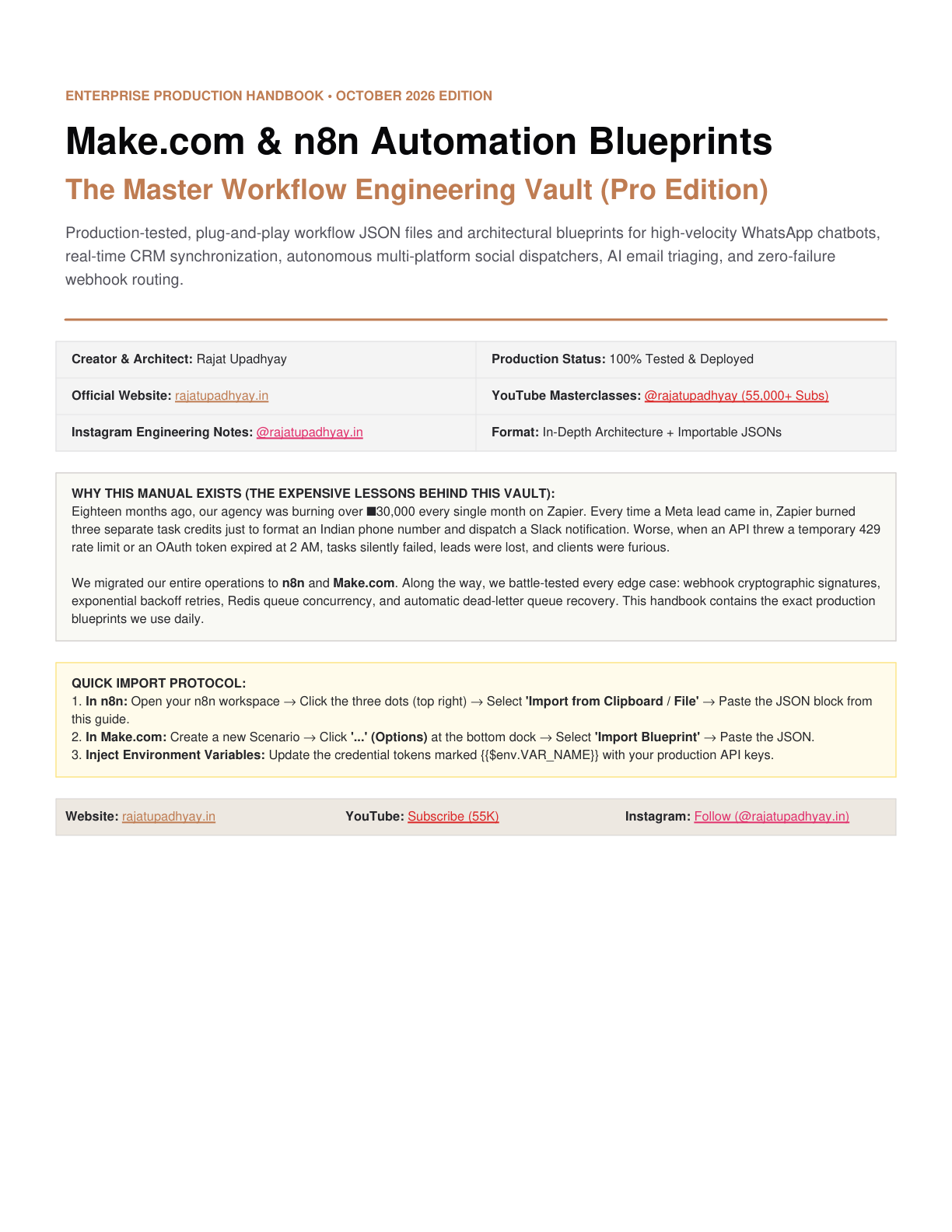 Make.com & n8n Automation Blueprints (PDF & JSON Vault)