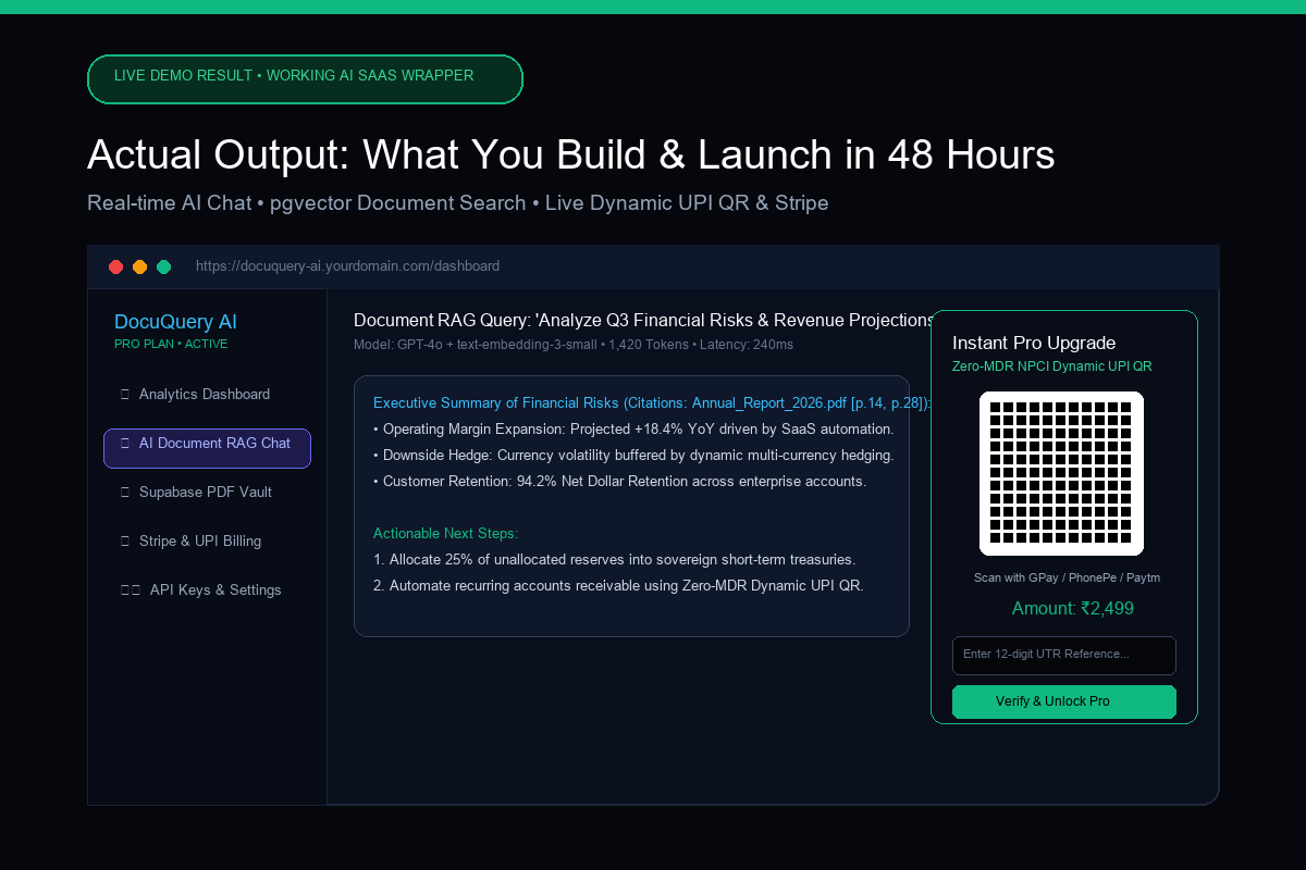 Live Working AI SaaS Demo Result