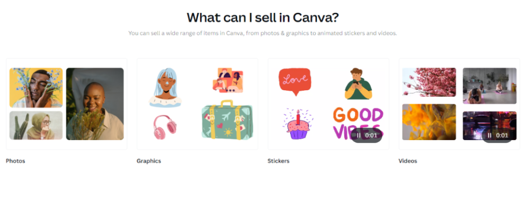 How to Sell Canva Templates and Make Money